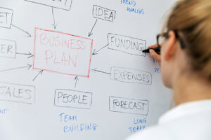 to start a business you need a business plan